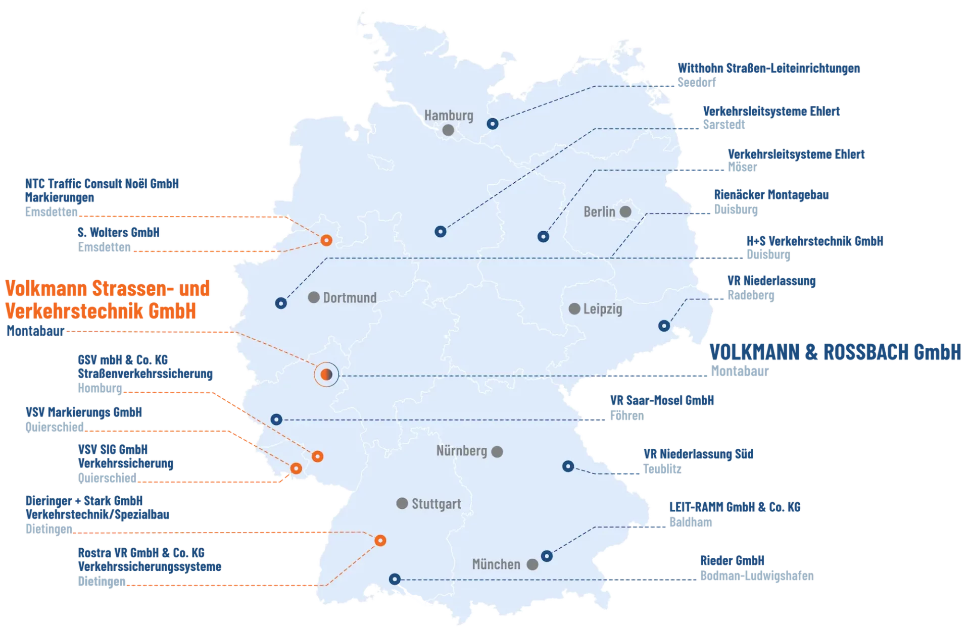 Karte mit allen Standorten der Volkmann Gruppe in Deutschland.